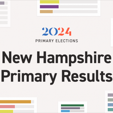 2024 New Hampshire election results and maps by county and district