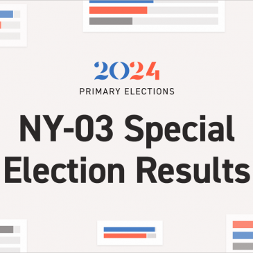 Live 2024 NY-03 special election results