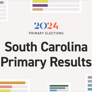 Live 2024 South Carolina Primary election results by county and district