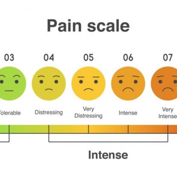 Commentary: Pain doesn’t belong on a scale of zero to 10