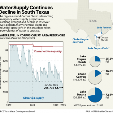 Corpus Christi Launches Emergency Water Projects as Reservoirs Dwindle and Industrial Demand Grows 