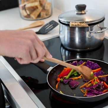 Best induction cookware sets