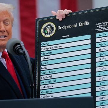 Will tariffs slow the U.S. economy in 2026?