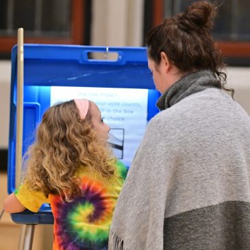 Live election results: 2025 Minnesota and St. Paul-area races