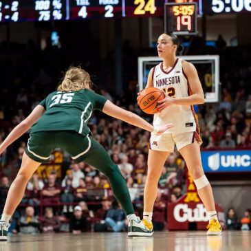 Women’s basketball: Gophers jump to No. 22 in AP Top 25 poll